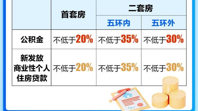 Kiếp sống cao mới! Hawkins 19, 11&6, 3 điểm, 32 điểm, 5 bảng, 4 điểm.