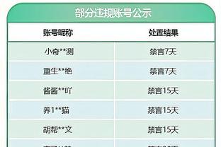 遭遇逆转！阿森纳自2012年以来首次负于富勒姆